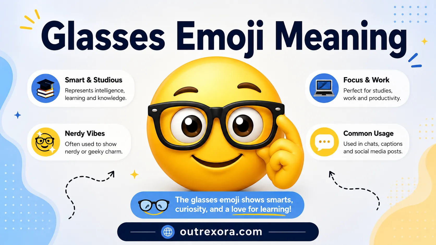 Glasses Emoji Meaning
